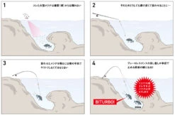 2018 Daiwa Tournament ISO LBD 27 2018 Daiwa Tournament ISO LBD -Fishing Gear Sales TN IsoLBD illust02 b22e24bc c898 47c6 a4d0 e01270299086